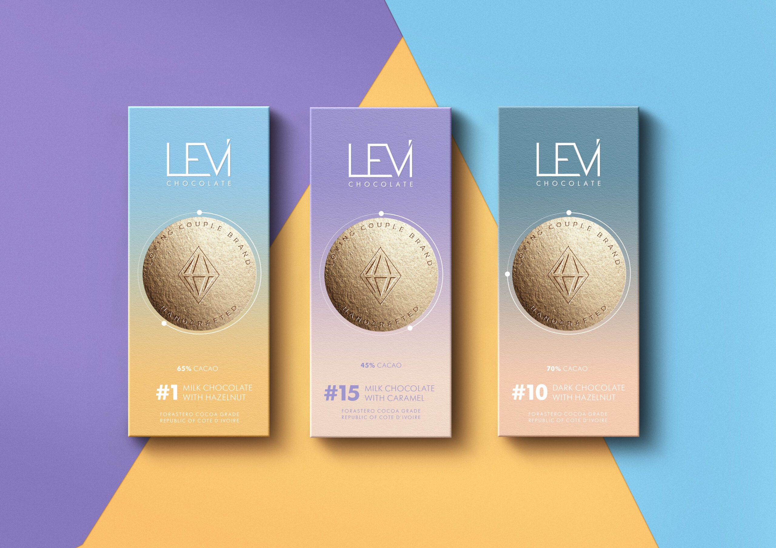 Це зображення має порожній атрибут alt; ім'я файлу Levi_three-scaled.jpg